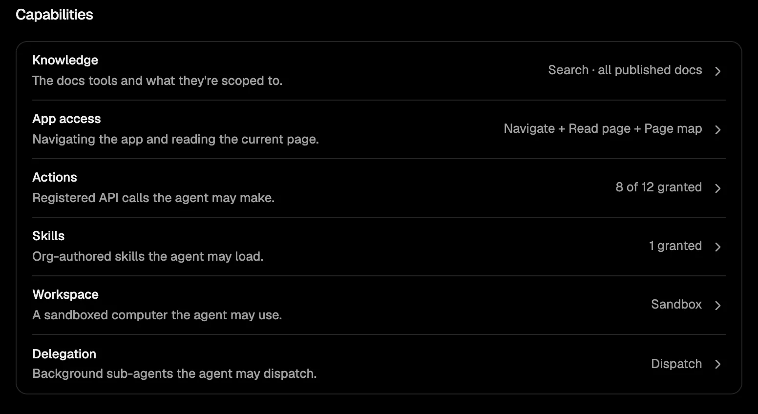An agent's capabilities: knowledge, app access, actions, skills, a sandboxed workspace and delegation to sub-agents.